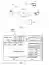 Fig. 02 - Completing functional testing