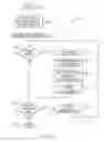 Fig. 03 - Completing functional testing