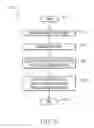Fig. 06 - Completing functional testing