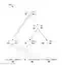 Fig. 01 - Aggregating source code metric values