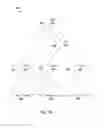 Fig. 02 - Aggregating source code metric values