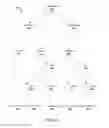 Fig. 08 - Aggregating source code metric values