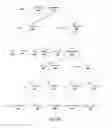 Fig. 09 - Aggregating source code metric values