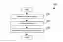 Fig. 01 - Streaming breakpoint for data tuples based on resource usage