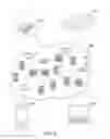 Fig. 03 - Streaming breakpoint for data tuples based on resource usage