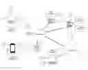 Fig. 01 - System and method for determining relevance of application software maintenance