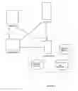 Fig. 02 - Methods and system to create applications and distribute applications to a remote device