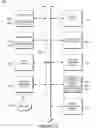 Fig. 25 - Methods and systems for analyzing software development risks