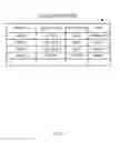 Fig. 05 - Test scenario generation support device and test scenario generation support method