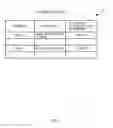 Fig. 07 - Test scenario generation support device and test scenario generation support method