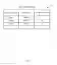 Fig. 09 - Test scenario generation support device and test scenario generation support method