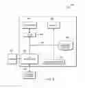 Fig. 04 - Test machine management