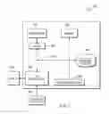 Fig. 04 - Test machine management