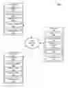 Fig. 01 - Managing cache coherence for memory caches