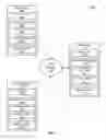 Fig. 02 - Managing cache coherence for memory caches