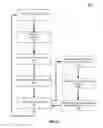 Fig. 03 - Managing cache coherence for memory caches