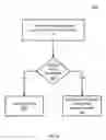 Fig. 07 - Managing cache coherence for memory caches