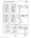 Fig. 06 - Managing cache coherence for memory caches
