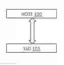 Fig. 01 - FAST ADAPTIVE SIMILARITY DETECTION BASED ON ALGORITHM-SPECIFIC PERFORMANCE