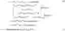 Fig. 07 - FAST ADAPTIVE SIMILARITY DETECTION BASED ON ALGORITHM-SPECIFIC PERFORMANCE