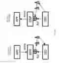 Fig. 31 - FAST ADAPTIVE SIMILARITY DETECTION BASED ON ALGORITHM-SPECIFIC PERFORMANCE