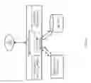 Fig. 34 - FAST ADAPTIVE SIMILARITY DETECTION BASED ON ALGORITHM-SPECIFIC PERFORMANCE