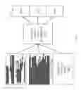 Fig. 37 - FAST ADAPTIVE SIMILARITY DETECTION BASED ON ALGORITHM-SPECIFIC PERFORMANCE
