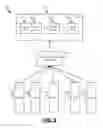 Fig. 03 - Systems and methods for cache management for universal serial bus systems