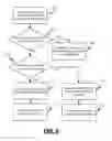 Fig. 10 - Systems and methods for cache management for universal serial bus systems