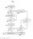 Fig. 01 - SYNCHRONIZED HARDWARE-BASED SECURITY   FOR A COMMUNICATION SYSTEM