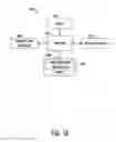 Fig. 10 - SYNCHRONIZED HARDWARE-BASED SECURITY   FOR A COMMUNICATION SYSTEM