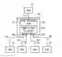 Fig. 01 - MEMORY MODULE HAVING A MEMORY CONTROLLER FOR CONTROLLING NON-VOLATILE MEMORY