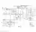Fig. 06 - Network controller—sideband interface port controller