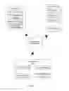 Fig. 03 - SYSTEM, METHOD, AND COMPUTER PROGRAM PRODUCT FOR RECOMMENDING CONTENT TO USERS
