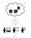 Fig. 02 - System for transferring annotations between documents displayed side by side