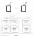 Fig. 03 - System for transferring annotations between documents displayed side by side