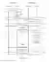 Fig. 18 - System for transferring annotations between documents displayed side by side