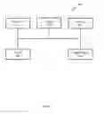 Fig. 27 - System for transferring annotations between documents displayed side by side