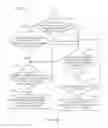 Fig. 16 - Systems and methods for automated taxonomy concept replacement in an XBRL document