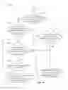 Fig. 17 - Systems and methods for automated taxonomy concept replacement in an XBRL document