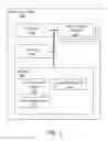 Fig. 02 - Systems and Methods for the Convenient Comparison of Text