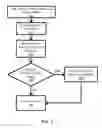 Fig. 07 - Systems and Methods for the Convenient Comparison of Text