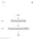 Fig. 02 - Data processing systems, devices, and methods for content analysis