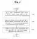 Fig. 17 - Mobile terminal and method of controlling the same