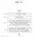 Fig. 24 - Mobile terminal and method of controlling the same