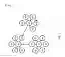 Fig. 02 - Utilizing information associated with an action command to select an appropriate form
