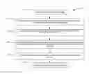 Fig. 01 - EXTRACTING INFORMATION FROM STRUCTURED DOCUMENTS COMPRISING NATURAL LANGUAGE TEXT