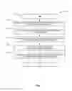 Fig. 02 - EXTRACTING INFORMATION FROM STRUCTURED DOCUMENTS COMPRISING NATURAL LANGUAGE TEXT