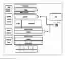 Fig. 01 - SYSTEMS AND METHODS INVOLVING FEATURES OF SEARCH AND/OR SEARCH INTEGRATION