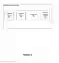 Fig. 03 - Systems and methods to predict hashtags for content items
